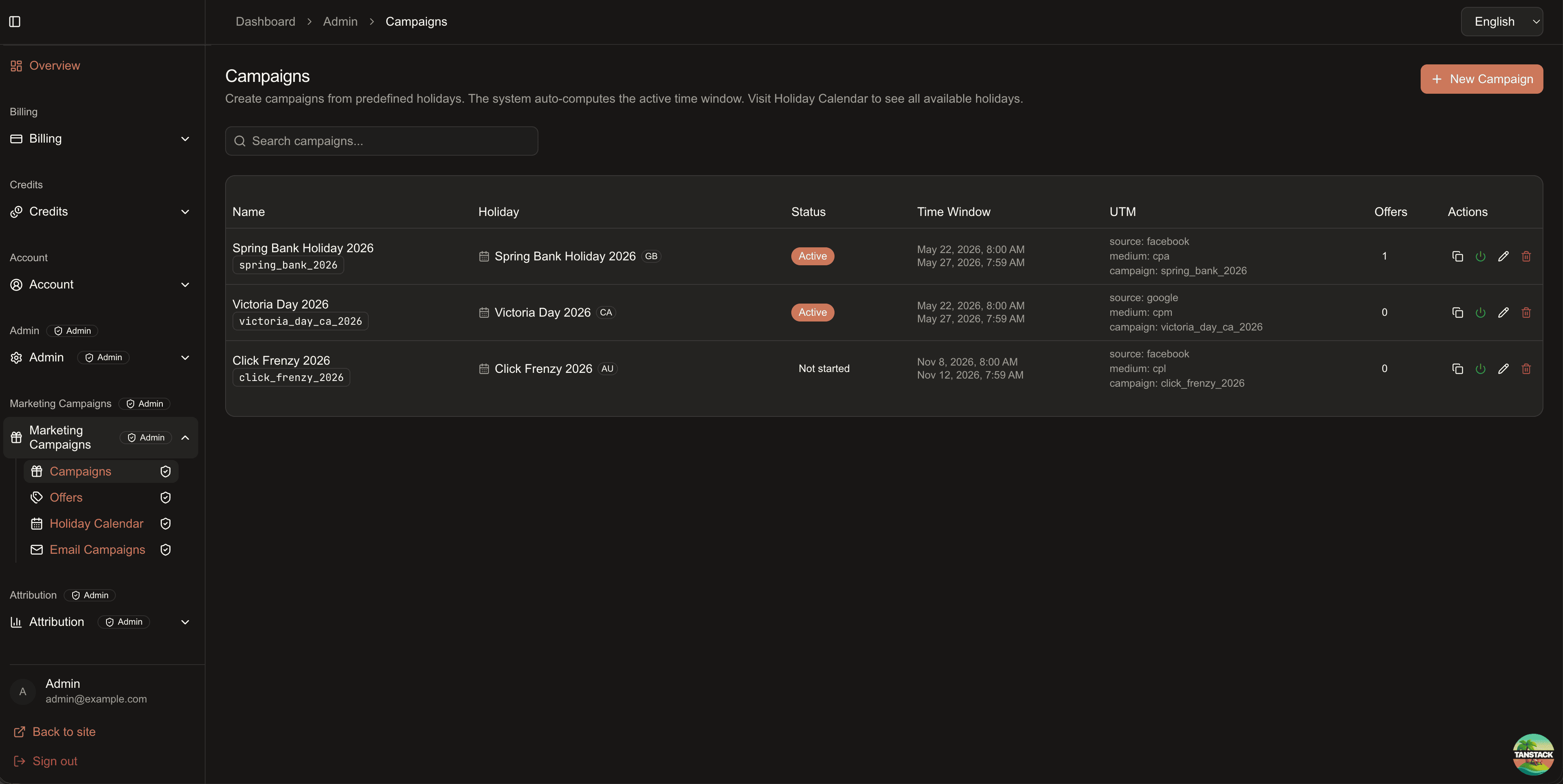 Campaign management dashboard screenshot