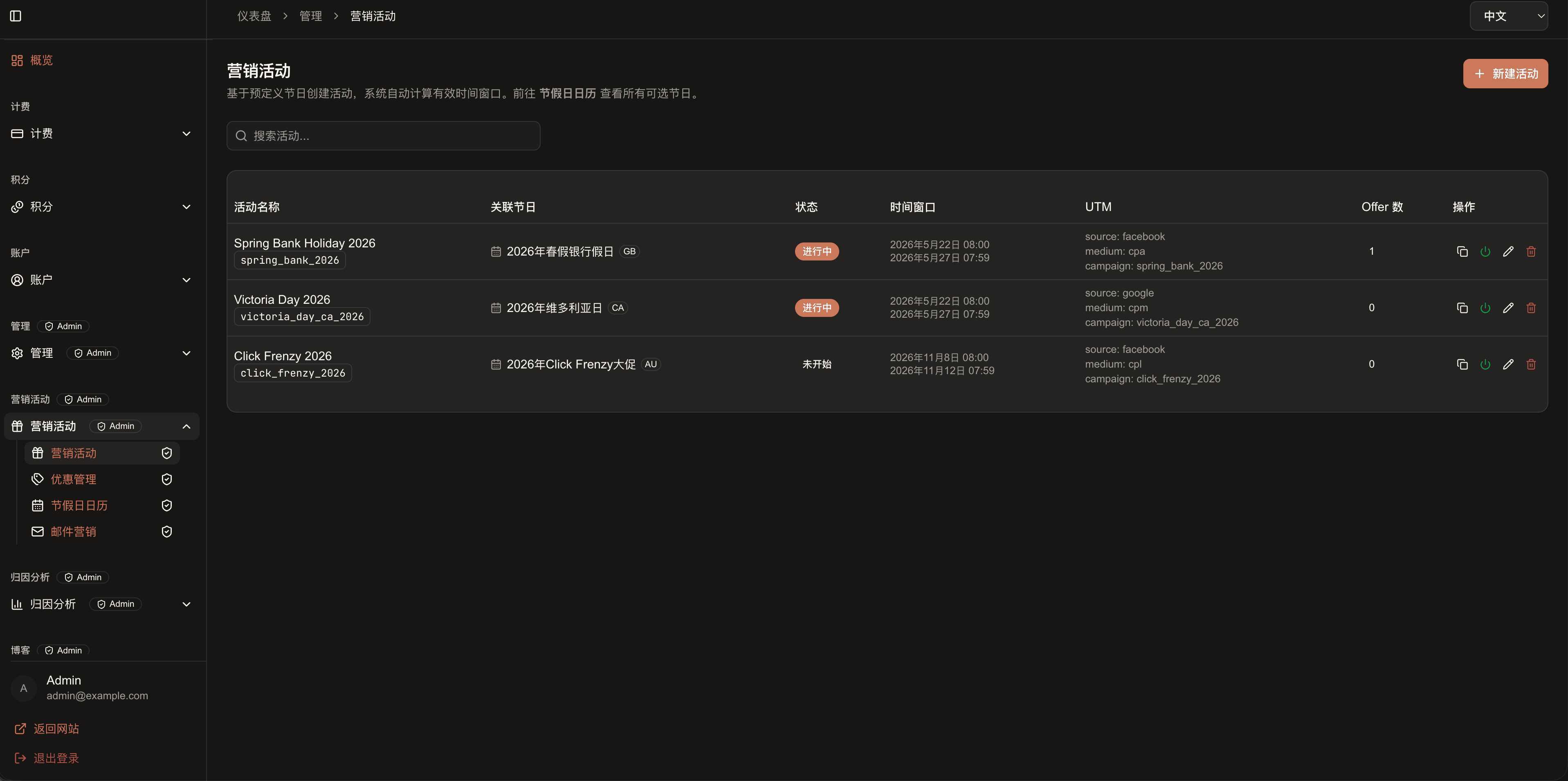 活动管理后台截图