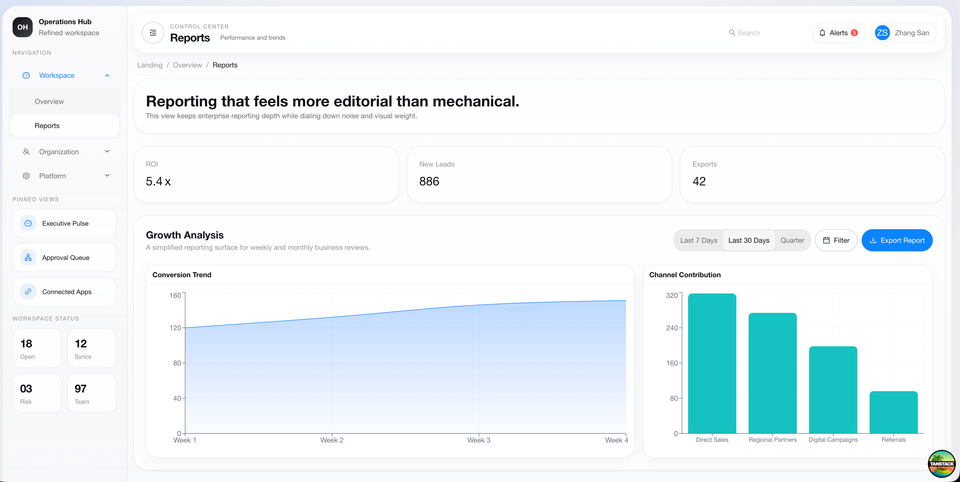 Dashboard 01 reports screen
